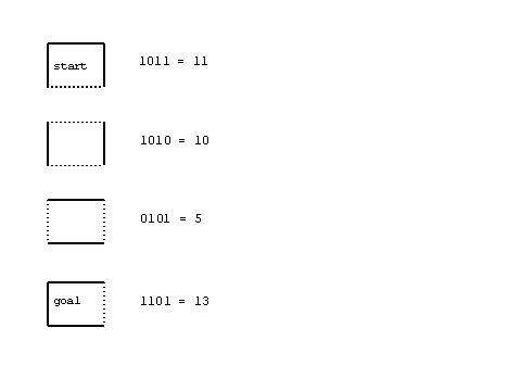 example walls codes