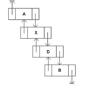 implementation perspective